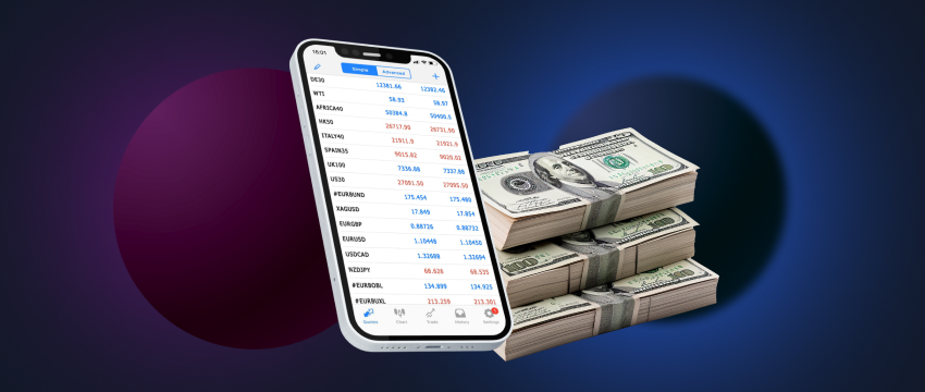 A mobile device displaying a forex trading platform with charts and analysis tools, representing the process of making money through forex trading.