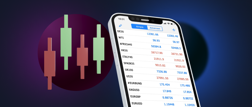 A smartphone displaying the Trading View and MetaTrader 4 apps for forex trading.