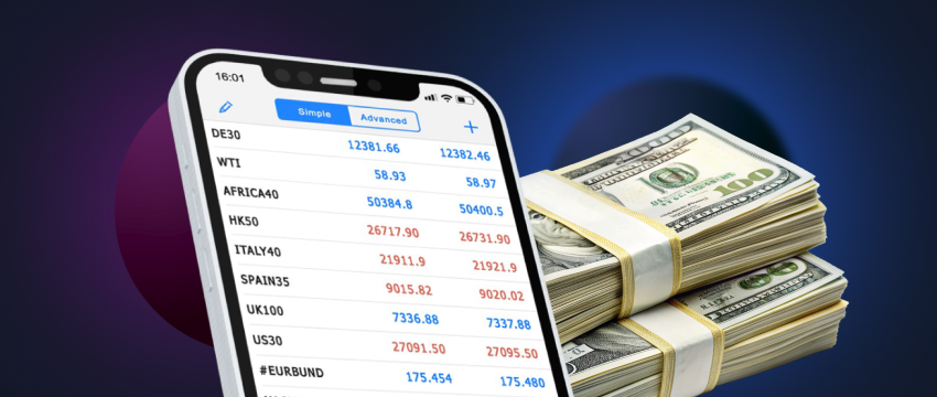 Forex trading app for iPhone, showcasing mobile trading analysis and money management features on the trading platform.